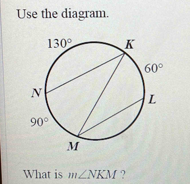 Use the diagram.
What is m∠ NKM ?