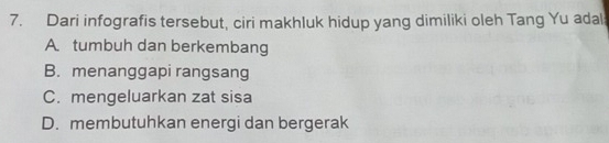 Dari infografis tersebut, ciri makhluk hidup yang dimiliki oleh Tang Yu adal
A tumbuh dan berkembang
B. menanggapi rangsang
C. mengeluarkan zat sisa
D. membutuhkan energi dan bergerak