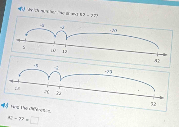 Which number line shows 92-77 ?
92-77=□