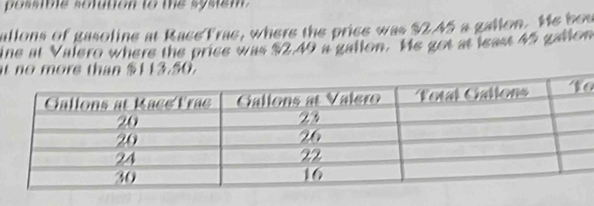 possime solution to me system . 
allons of gasoline at RaceTrac, where the price was $2.45 a gallon. He bou 
ine at Valero where the price was $2,49 a gallon. He got at least 45 gation 
no more than $113.50.