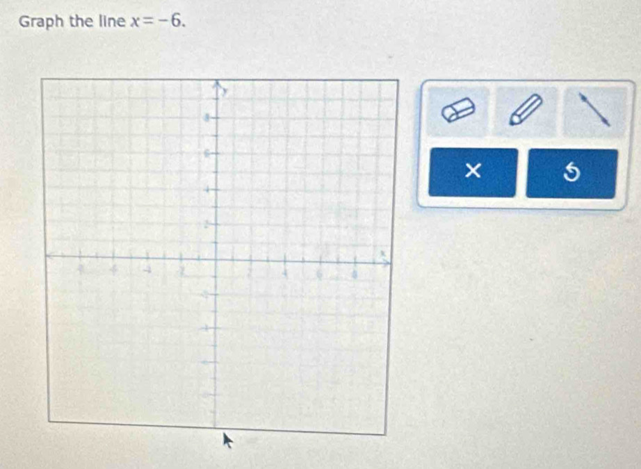 Graph the line x=-6. 
5