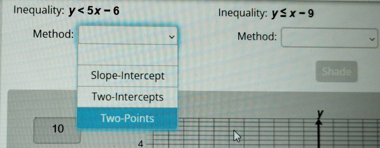 Inequality: y<5x-6</tex> Inequality: y≤ x-9
Method: □ sim Method: □  
Slope-Intercept 
Shade 
Two-Intercepts 
Two-Points
y
10
4