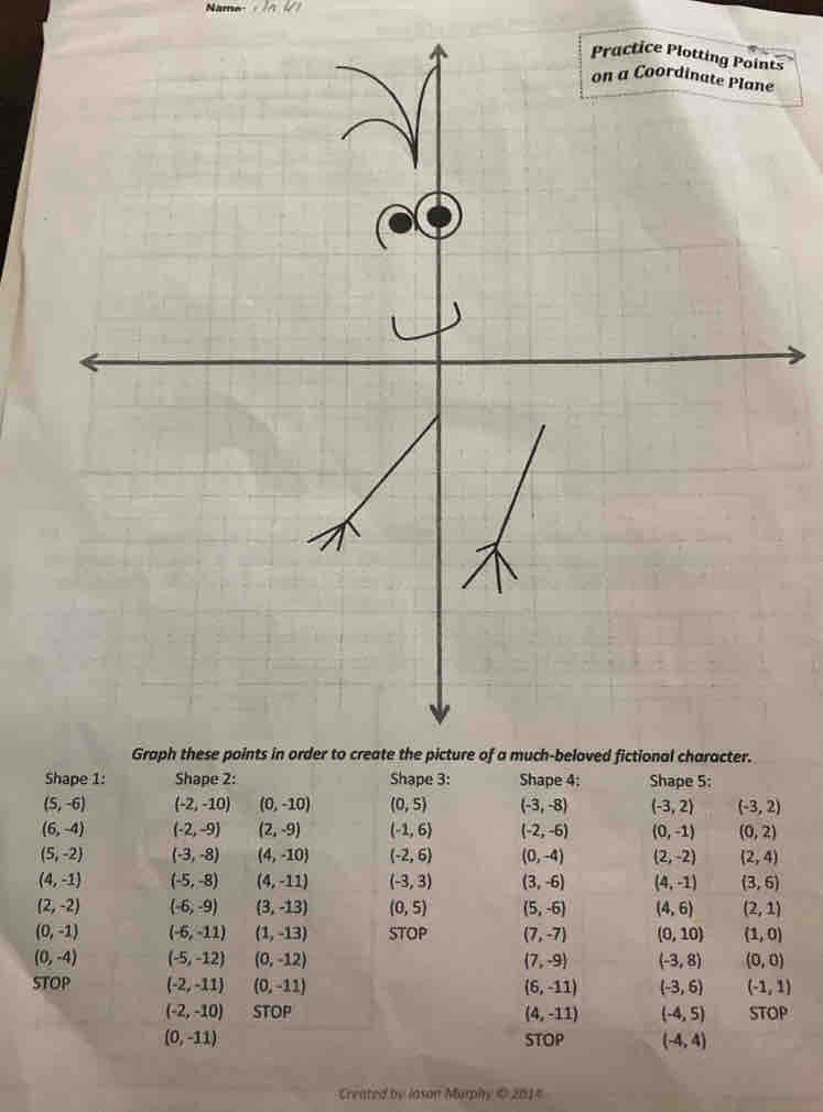 Name 
Practice Plotting Points 
on a Coordinate Plane 
Graph these points in order to create the picture of a much-beloved fictional character. 
Shape 1: Shape 2: Shape 3: Shape 4: Shape 5:
(5,-6) (-2,-10) (0,-10) (0,5) (-3,-8) (-3,2) (-3,2)
(6,-4) (-2,-9) (2,-9) (-1,6) (-2,-6) (0,-1) (0,2)
(5,-2) (-3,-8) (4,-10) (-2,6) (0,-4) (2,-2) (2,4)
(4,-1) (-5,-8) (4,-11) (-3,3) (3,-6) (4,-1) (3,6)
(2,-2) (-6,-9) (3,-13) (0,5) (5,-6) (4,6) (2,1)
(0,-1) (-6,-11) (1,-13) STOP (7,-7) (0,10) (1,0)
(0,-4) (-5,-12) (0,-12) (7,-9) (-3,8) (0,0)
STOP (-2,-11) (0,-11) (6,-11) (-3,6) (-1,1)
(-2,-10) STOP (4,-11) (-4,5) STOP
(0,-11) STOP (-4,4)
Created by lason Murphy © 2014