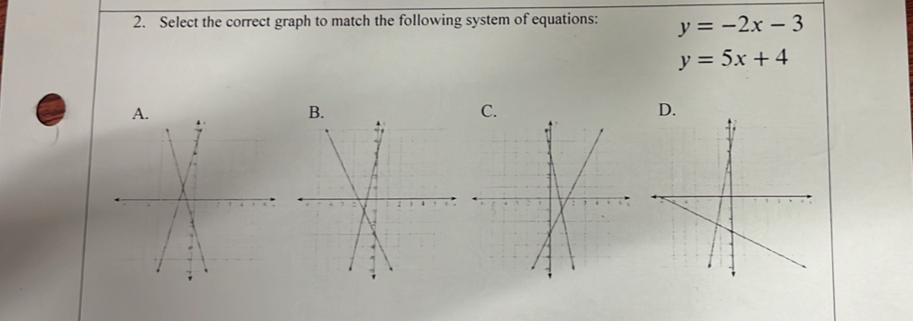 Select the correct graph to match the following system of equations: y=-2x-3
y=5x+4
A.
B.
C.
D.