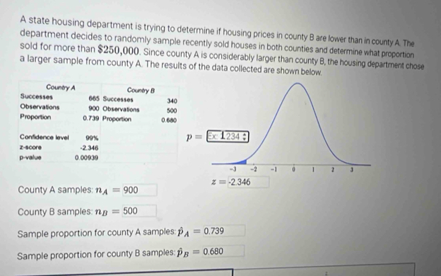 A state housing department is trying to determine if housing prices in county B are lower than in county A. The
department decides to randomly sample recently sold houses in both counties and determine what proportion
sold for more than $250,000. Since county A is considerably larger than county B, the housing department chose
a larger sample from county A. The results of the data collected are shown below.
Country A Country B
Successes 665 Successes 34
Observations 900 Observations 50
Proportion 0.739 Proportion 0.68
Confidence level 99%
z-score -2.346
p-value 0.00939
County A samples: n_A=900
County B samples: n_B=500
Sample proportion for county A samples: hat p_A=0.739
Sample proportion for county B samples: hat p_B=0.680