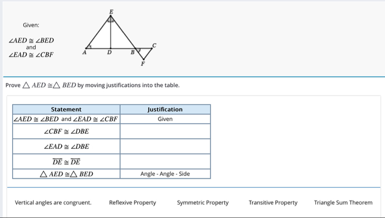 Given:
∠ AED≌ ∠ BED
and
∠ EAD≌ ∠ CBF
Prove △ AED≌ △ BED by moving justifications into the table.
Vertical angles are congruent. Reflexive Property Symmetric Property Transitive Property Triangle Sum Theorem