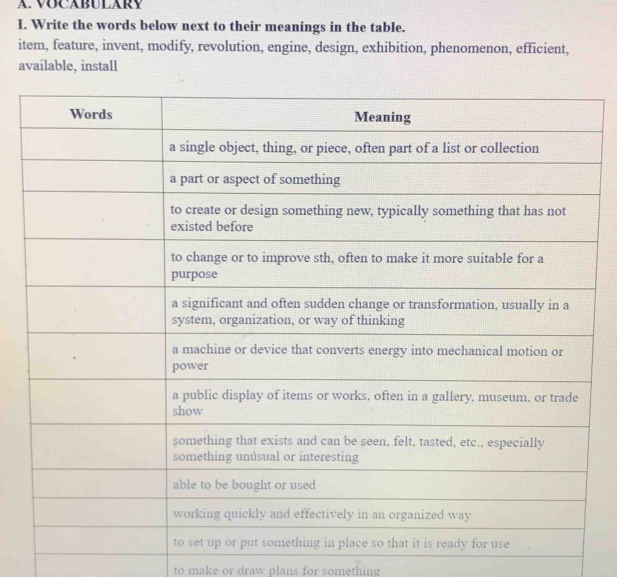 VOCABULARY 
I. Write the words below next to their meanings in the table. 
item, feature, invent, modify, revolution, engine, design, exhibition, phenomenon, efficient, 
available, install 
to make or draw plans for something