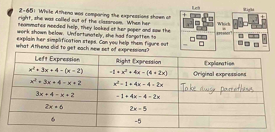 Left Right
2-65: While Athena was comparing the expressions shown at +
+
right, she was called out of the classroom. When her Which
x^2
x^2
r
teammates needed help, they looked at her paper and saw the
is
work shown below. Unfortunately, she had forgotten to greater?
explain her simplification steps. Can you help them figure out 
what Athena did to get each new set of expressions?