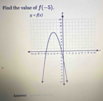 Find the value of f(-5).
x
Answer