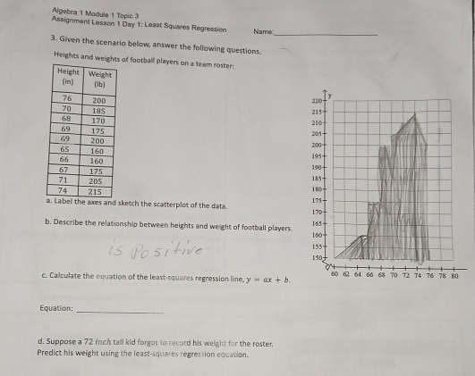 Algebra 1 Module 1 Topic 3 
Assignment Lesson 1 Day 1: Least Squares Regression Name 
_ 
3. Given the scenario below, answer the following questions. 
Heights and weights of football players on a team roster:
220 y
215
205 210
200
195
185 190
180
axes and sketch the scatterplot of the data. 170 175
b. Describe the relationship between heights and weight of football players.
165
160
155
150
60 62 64 66
c. Calculate the equation of the least squares regression line, y=ax+b. 68 70 72 74 76 78 80
Equation:_ 
d. Suppose a 72 tnch tall kid forgot to record his weight for the roster, 
Predict his weight using the least-squares regression equation.