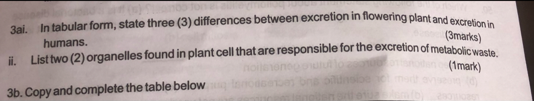 3ai. In tabular form, state three (3) differences between excretion in flowering plant and excretion in 
humans. 
(3marks) 
ii. List two (2) organelles found in plant cell that are responsible for the excretion of metabolic waste. 
(1mark) 
3b. Copy and complete the table below