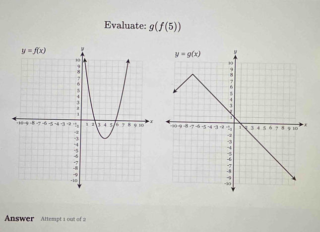 Evaluate: g(f(5))
Answer Attempt 1 out of 2