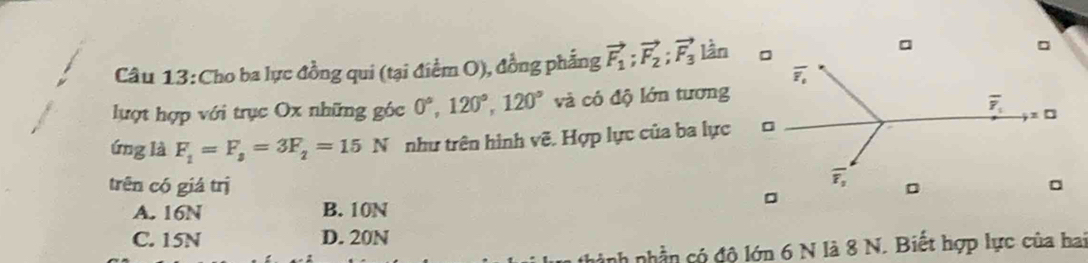 Cho ba lực đồng qui (tại điểm O), đồng phẳng vector F_1;vector F_2;vector F_3 lần
lượt hợp với trục Ox những góc 0°,120°,120° và có độ lớn tương
ứng là F_1=F_3=3F_2=15N như trên hình vẽ. Hợp lực của ba lực
trên có giá trị
A. 16N B. 10N
C. 15N D. 20N
nành nhần có độ lớn 6 N là 8 N. Biết hợp lực của hai