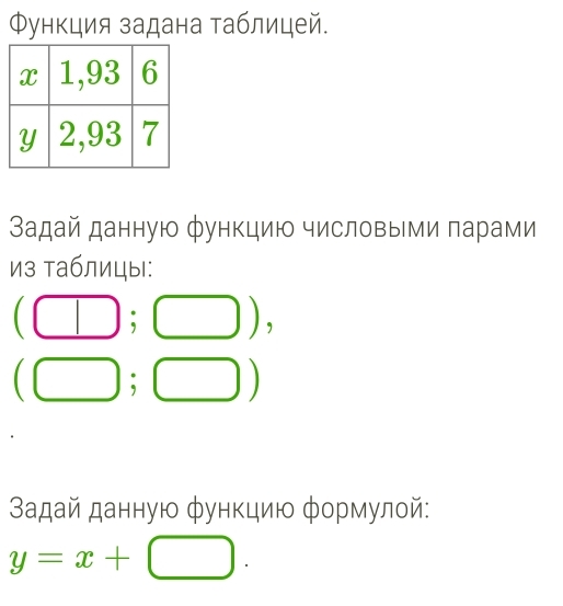 Φункция задана таблицей. 
Задай данную функцию числовыми πарами 
Из таблицы:
(□ ;□ ),
(□ ;□ )
задай данную φункцию φормулой:
y=x+□.