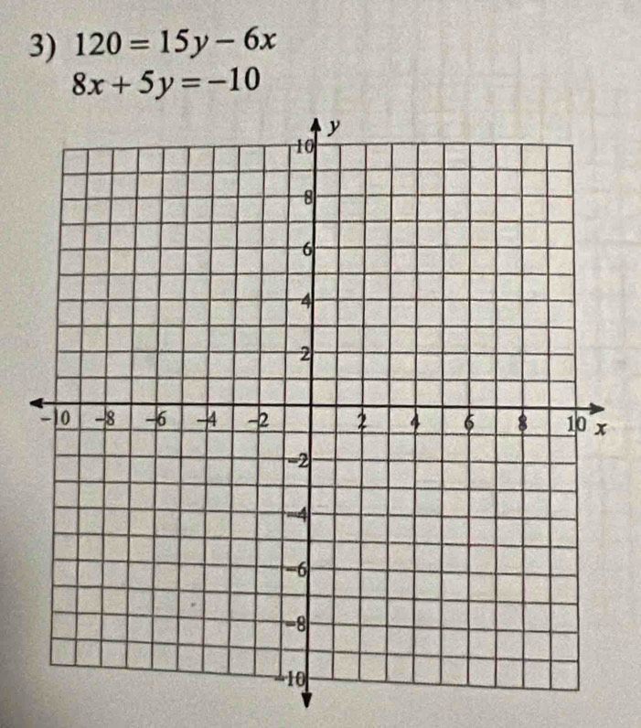 120=15y-6x
8x+5y=-10