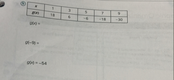 g(-9)=
g(x)=-54