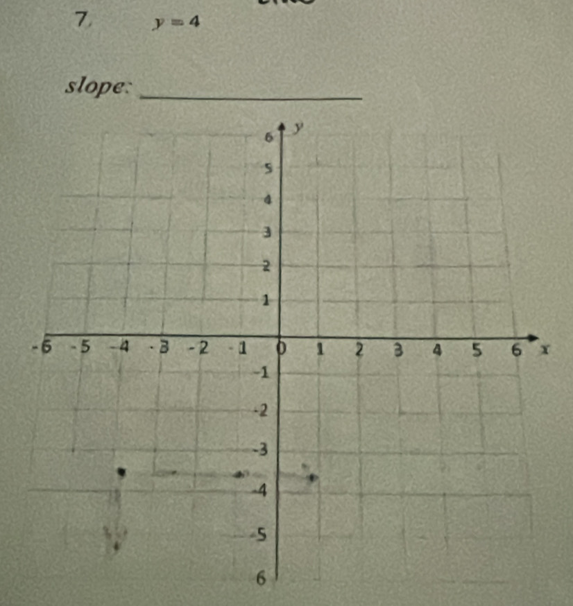 7 y=4
slope:_