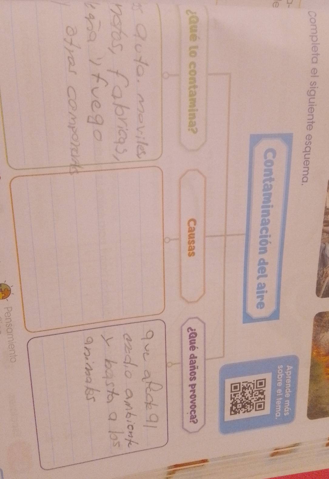 Completa el siguiente esquema. 
Aprende más 
e 
sobre el tema 
Contaminación del aire 
¿Qué lo contamina? Causas ¿Qué daños provoça? 
Pensamiento