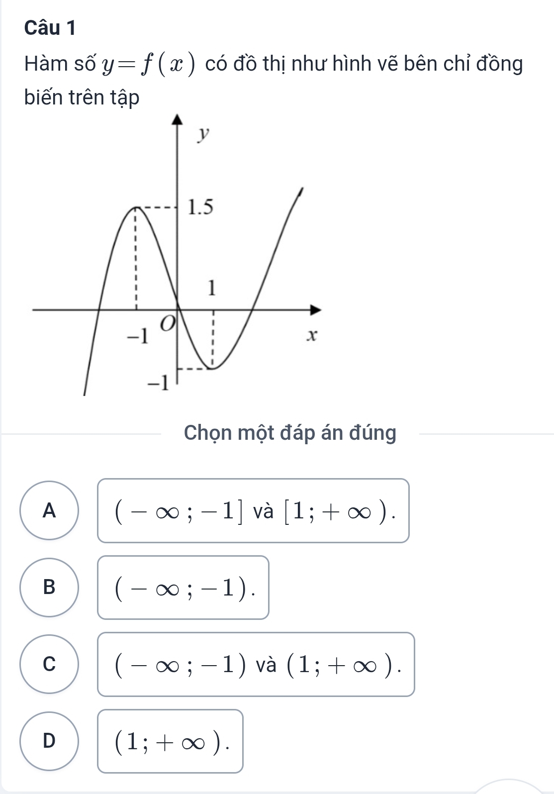 Hàm số y=f(x) có đồ thị như hình vẽ bên chỉ đồng
biến trên tập
Chọn một đáp án đúng
A
(-∈fty ;-1] và [1;+∈fty ).
B
(-∈fty ;-1).
C
(-∈fty ;-1) và (1;+∈fty ).
D
(1;+∈fty ).