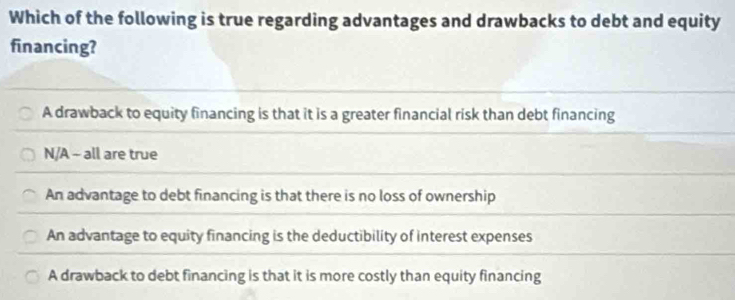 Which of the following is true regarding advantages and drawbacks to debt and equity
financing?
A drawback to equity financing is that it is a greater financial risk than debt financing
N/A - all are true
An advantage to debt financing is that there is no loss of ownership
An advantage to equity financing is the deductibility of interest expenses
A drawback to debt financing is that it is more costly than equity financing