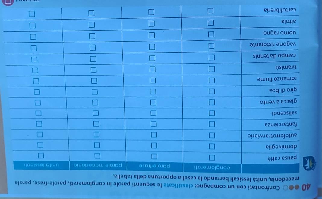 40 ●●○ Confrontati con un compagno: classificate le seguenti parole in conglomerati, parole-frase, parole
acedonia, unità lessicali