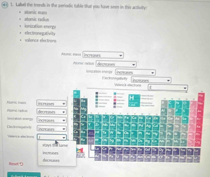 ) 1. Label the trends in the periodic table that you have seen in this activity: 
atomic mass 
atomic radius 
ionization energy 
electronegativity 
valence electrons 
Alomic mass increases 
Alomic radius decreases 
Ionization energy increases 
Electronegativity increases 
Valence electrons E 
H 
Alomic mass increases 
Be 
C 
No 
__ 1 55
Na Mg
Al S P s Ar 
Atoric radius decreases * 
K Ca Sc v Cr Mn Fe Co Ni Cu Zn Ga Ge As Se Kr 
n “1 ~ . 
lonization energy increases Pd Ag Cd In Sn So Te Xe 
Rb Sr Y Zr Nb Mo Tc Ru 
a 
Electronegalivity increases Cs Ba HI Ta W Re Os Ir Pt Au Hg Pb Pa Rn 
Valence electrons J '''Te 
. a 
I 
E Ra Rf Db 59 Bh Hs Mt Ds Rg Cn Nh 5 Mc Lv Og 
stays the same Sen Eu Gd Tb Dy Ho Er Im Yo Lo 
La Ce Pr Nd Pm 
increases 
æ1 2 
= 
Ac Th Pa U Np Pu Am Cm B c B Fm Md No Lr 
decreases 
Reset 'D 
C