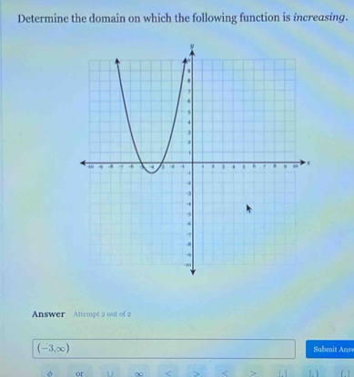 Determine the domain on which the following function is increasing. 
Answer Attempt 2 out of 2
(-3,∈fty )
Submit Ansv 
or < C1