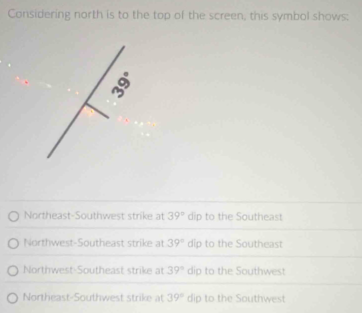 Considering north is to the top of the screen, this symbol shows:
Northeast-Southwest strike at 39° dip to the Southeast
Northwest-Southeast strike at 39° dip to the Southeast
Northwest-Southeast strike at 39° dip to the Southwest
Northeast-Southwest strike at 39° dip to the Southwest