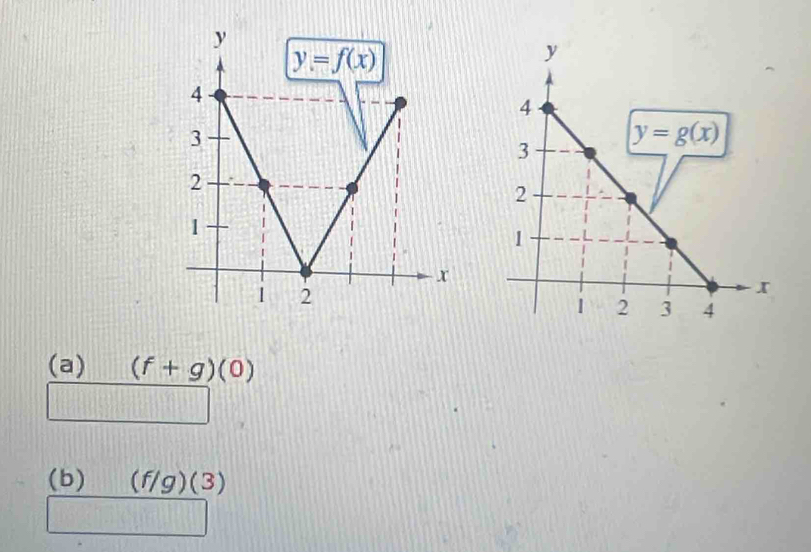 (f+g)(0)
(b) (f/g)(3)