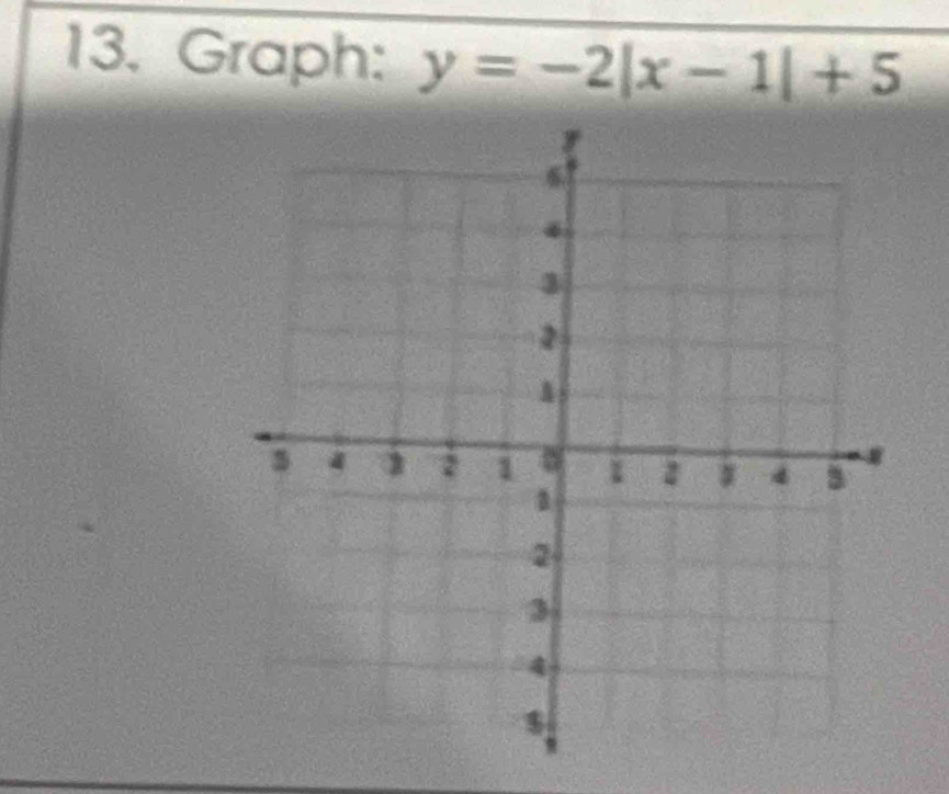 Graph: y=-2|x-1|+5