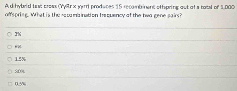 A dihybrid test cross (YyRr x yyrr) produces 15 recombinant offspring out of a total of 1,000
offspring. What is the recombination frequency of the two gene pairs?
3%
6%
1.5%
30%
0.5%