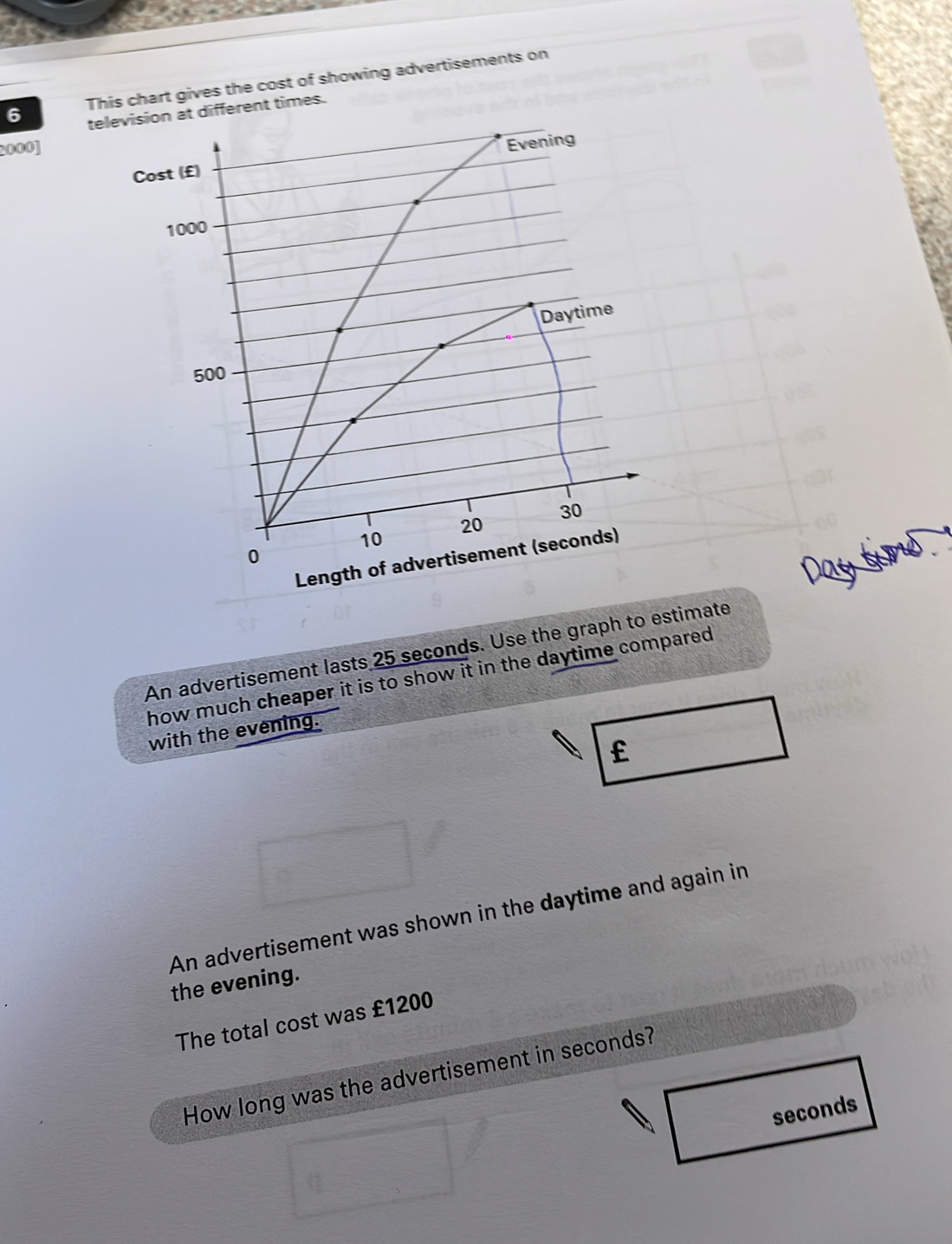 This chart gives the cost of showing advertisements on 
television at different times. 
2000] 
An advertisement lasts 25 seconds. Use the graph to estimate 
how much cheaper it is to show it in the daytime compared 
with the evening.
£
An advertisement was shown in the daytime and again in 
the evening. 
The total cost was £1200
How long was the advertisement in seconds?
seconds