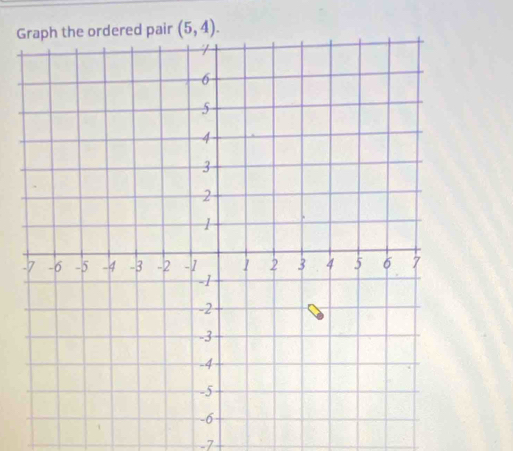 Gpair (5,4).
-7