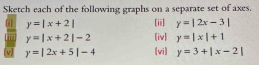 Sketch each of the following graphs on a separate set of axes. 
(i) y=|x+2| (ii) y=|2x-3|
(iii) y=|x+2|-2 (iv) y=|x|+1
[v] y=|2x+5|-4 (vi) y=3+|x-2|