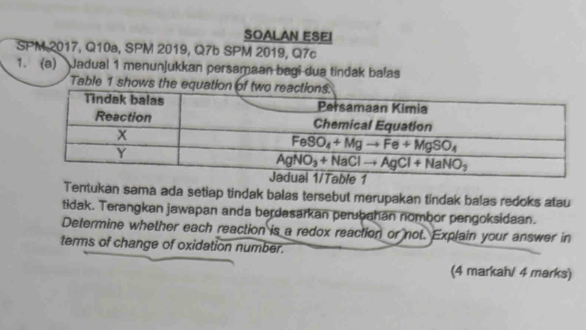 SOALAN ESEI
SPM 2017, Q10a, SPM 2019, Q7b SPM 2019, Q7c
1. (a) Jadual 1 menunjukkan persamaan bagi dua tindak balas
Table 1 shows the equation
Tentukan sama ada setiap tindak balas tersebut merupakan tindak balas redoks atau
tidak. Terangkan jawapan anda berdasarkan perubahan nombor pengoksidaan.
Determine whether each reaction is a redox reaction or not. Explain your answer in
terms of change of oxidation number.
(4 markah/ 4 marks)