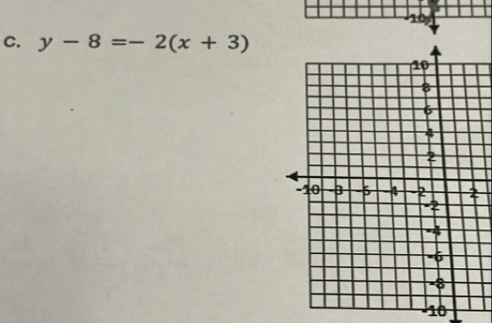 y-8=-2(x+3)
16