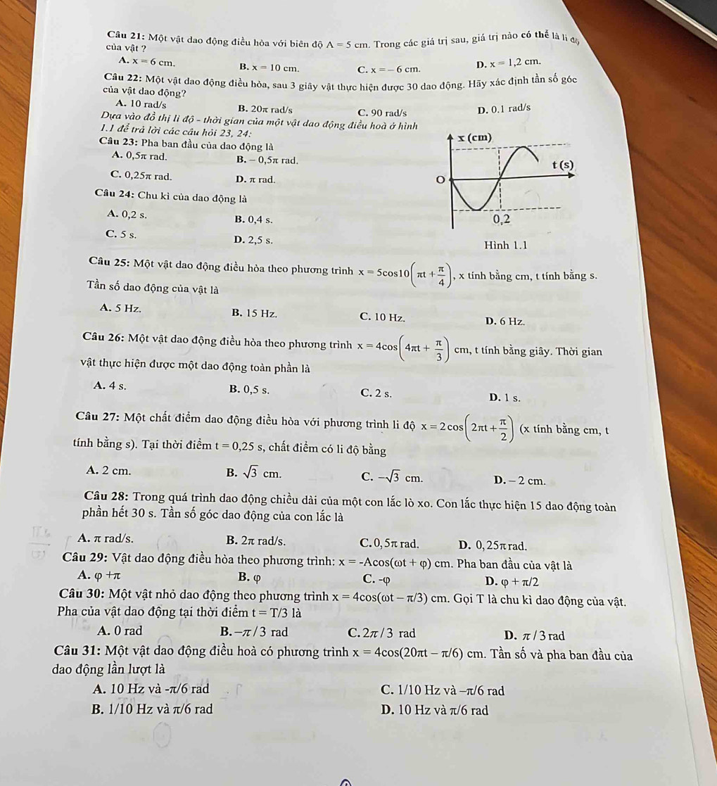 Một vật dao động điều hòa với biên độ A=5cm. Trong các giá trị sau, giá trị nào có thể là lị độ
của vật ? D. x=1,2cm.
A. x=6cm. B. x=10cm. C. x=-6cm.
Câu 22:Mhat Ot vật dao động điều hòa, sau 3 giây vật thực hiện được 30 dao động. Hãy xác định tần số góc
của vật dao động?
A. 10 rad/s B. 20π rad/s C. 90 rad/s
D. 0.1 rad/s
Dựa vào đồ thị li độ - thời gian của một vật dao động điều hoà ở hình
1.1 để trả lời các câu hỏi 23, 24:
Câu 23: Pha ban đầu của dao động là
A. 0,5π rad. B. - 0,5π rad.
C. 0,25π rad. D. π rad
Câu 24: Chu kì của dao động là
A. 0,2 s. B. 0,4 s.
C. 5 s. D. 2,5 s.
Hình 1.1
Câu 25: Một vật dao động điều hòa theo phương trình x=5cos 10(π t+ π /4 ) , x tính bằng cm, t tính bằng s.
Tần số dao động của vật là
A. 5 Hz. B. 15 Hz. C. 10 Hz.
D. 6 Hz.
Câu 26: Một vật dao động điều hòa theo phương trình x=4cos (4π t+ π /3 ) cm, t tính bằng giây. Thời gian
vật thực hiện được một dao động toàn phần là
A. 4 s. B. 0,5 s. C. 2 s. D. 1 s.
Câu 27: Một chất điểm dao động điều hòa với phương trình li độ x=2cos (2π t+ π /2 ) (x tính bằng cm, t
tính bằng s). Tại thời điểm t=0,25 s, chất điểm có li độ bằng
A. 2 cm. B. sqrt(3)cm. D. - 2 cm.
C. -sqrt(3)cm.
Câu 28: Trong quá trình dao động chiều dài của một con lắc lò xo. Con lắc thực hiện 15 dao động toàn
phần hết 30 s. Tần số góc dao động của con lắc là
A. π rad/s. B. 2π rad/s. C. 0, 5π rad. D. 0, 25πrad.
5  Câu 29: Vật dao động điều hòa theo phương trình: x=-Acos (omega t+varphi )cm. Pha ban đầu của vật là
A. varphi +π B. φ C. -φ D. varphi +π /2
Câu 30: Một vật nhỏ dao động theo phương trình x=4cos (omega t-π /3)cm 1. Gọi T là chu kì dao động của vật.
Pha của vật dao động tại thời điểm t=T/3la
A. 0 rad B. -π / 3 rad C. 2π / 3 rad D. π /3rad
Câu 31: Một vật dao động điều hoà có phương trình x=4cos (20π t-π /6)cm 1. Tần số và pha ban đầu của
dao động lần lượt là
A. 10 Hz và -π/6 rad C. 1/10 Hz và −π/6 rad
B. 1/10 Hz và π/6 rad D. 10 Hz và π/6 rad
