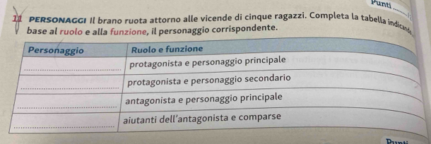 Punti 
_ 
11 PERSONAGG! Il brano ruota attorno alle vicende di cinque ragazzi. Completa la tabella indicany 
base al ruolo e alla funzione, il personaggio corrispondente.