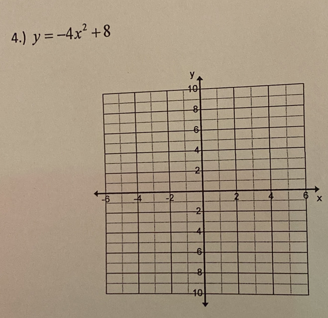 4.) y=-4x^2+8
×