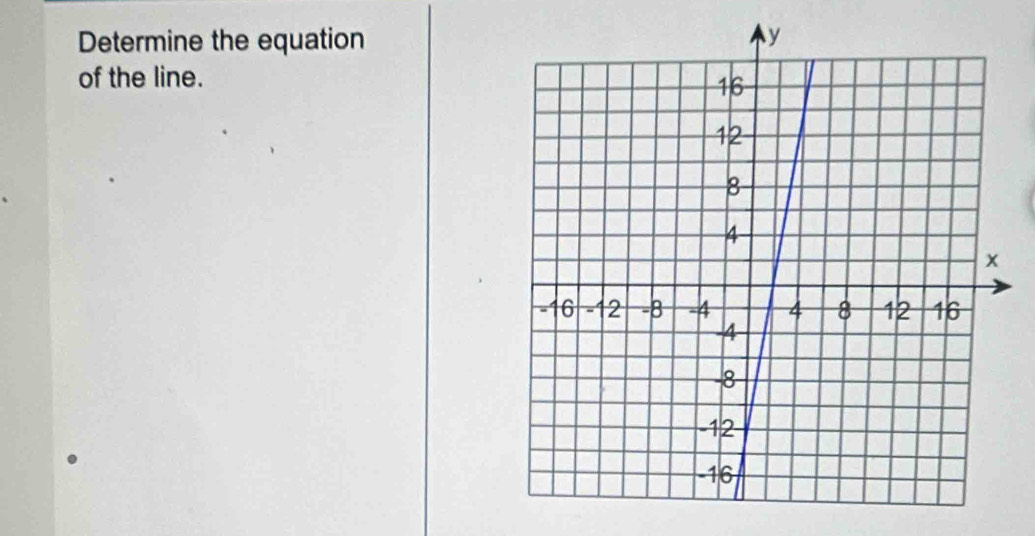 Determine the equation 
of the line.