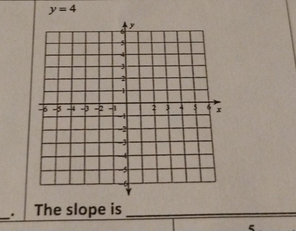 y=4
_ 
. The slope is_