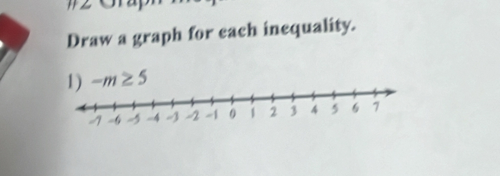 Draw a graph for each inequality. 
1) -m≥ 5