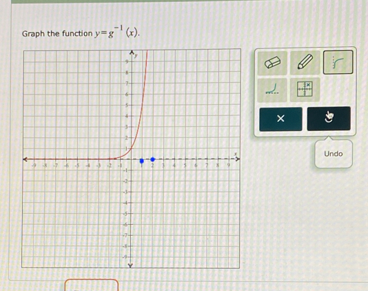 Graph the function y=g^(-1)(x). 
× 
Undo