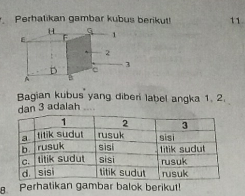 Perhalikan gambar kubus berikut! 11
Bagian kubus yang diberi label angka 1 2.
dan 3 adalah
8 Perhatikan gambar balok berikut!