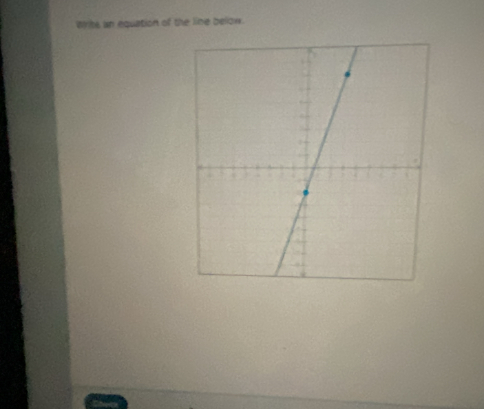 Write in equation of the line below.