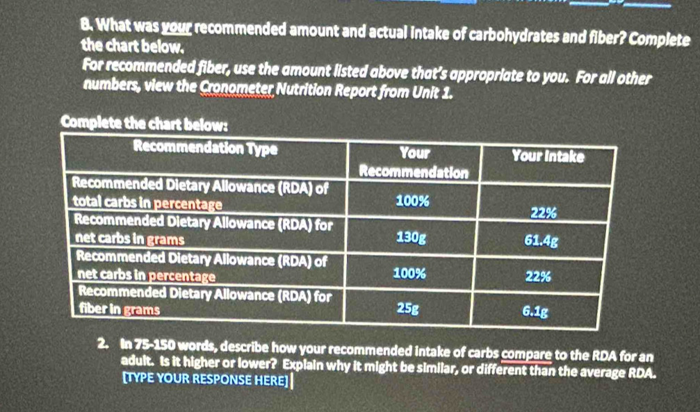 What was your recommended amount and actual intake of carbohydrates and fiber? Complete 
the chart below. 
For recommended fiber, use the amount listed above that’s appropriate to you. For all other 
numbers, view the Cronometer Nutrition Report from Unit 1. 
Comple 
2. In 75-150 words, describe how your recommended intake of carbs compare to the RDA for an 
adult. Is it higher or lower? Explain why it might be similar, or different than the average RDA. 
[TYPE YOUR RESPONSE HERE] |