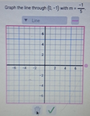 Graph the line through (0,-1) with m= (-1)/5 . 
Line