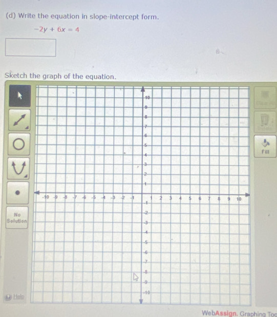 Write the equation in slope-intercept form.
-2y+6x=4
Sketch the graph of the equation. 
Fill 
No 
Solutio 
@ Help 
WebAssign. Graphing Too