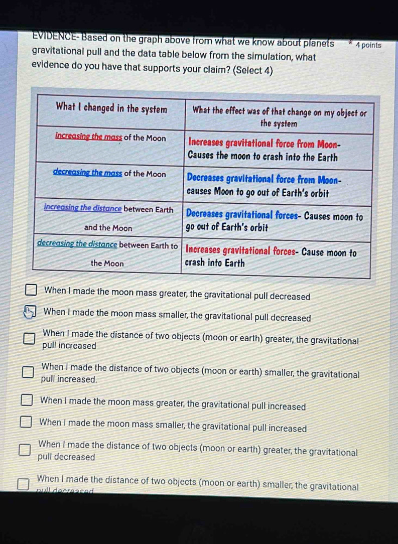 EVIDENCE- Based on the graph above from what we know about planets 4 points
gravitational pull and the data table below from the simulation, what
evidence do you have that supports your claim? (Select 4)
When I made the moon mass greater, the gravitational pull decreased
When I made the moon mass smaller, the gravitational pull decreased
When I made the distance of two objects (moon or earth) greater, the gravitational
pull increased
When I made the distance of two objects (moon or earth) smaller, the gravitational
pull increased.
When I made the moon mass greater, the gravitational pull increased
When I made the moon mass smaller, the gravitational pull increased
When I made the distance of two objects (moon or earth) greater, the gravitational
pull decreased
When I made the distance of two objects (moon or earth) smaller, the gravitational
null decressed