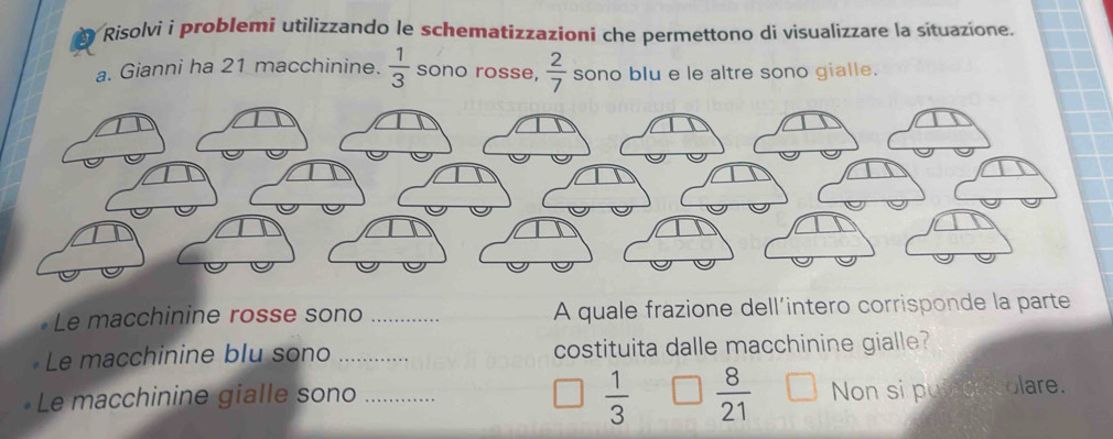 Risolvi i problemi utilizzando le schematizzazioni che permettono di visualizzare la sítuazione. 
a. Gianni ha 21 macchinine.  1/3  sono rosse,  2/7  sono blu e le altre sono gialle. 
Le macchinine rosse sono _A quale frazione dell´intero corrisponde la parte 
Le macchinine blu sono _costituita dalle macchinine gialle?
 1/3   8/21 
Le macchinine gialle sono _Non si pui colare.